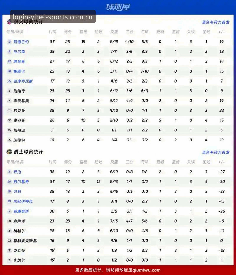 尤文德比战前瞻：资深用户分享在易贝体育平台观赛实战体验与数据解读